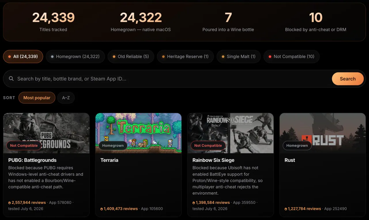 Bourbon 26's compatibility page: titles tracked, native macOS and Wine counts, bottle filters, and game cards marked Homegrown or Not Compatible