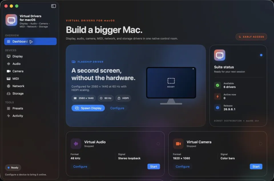 Virtual Drivers for macOS dashboard: a sidebar listing Display, Audio, Camera, MIDI, Network and Storage, a flagship virtual display card set to 2560 × 1440 at 60 Hz with HiDPI, and a suite status panel showing 6 drivers available on release 26.9.6.1